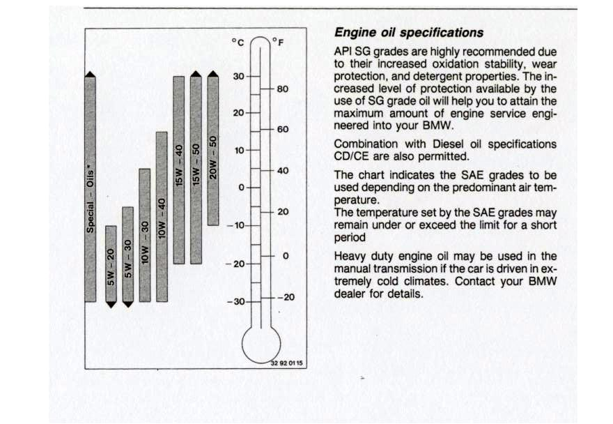 Autopage Rf 420 Wiring Diagram E34 Faq Please Read Here before Posting Questions Autopage Rf 420 Wiring Diagram E34 Faq Please Read Here before Posting Questions