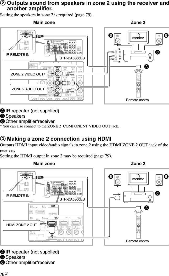 Autopage Rf 420 Wiring Diagram sony Str Da5800es User Manual Operating Instructions Strda5800es Autopage Rf 420 Wiring Diagram sony Str Da5800es User Manual Operating Instructions Strda5800es