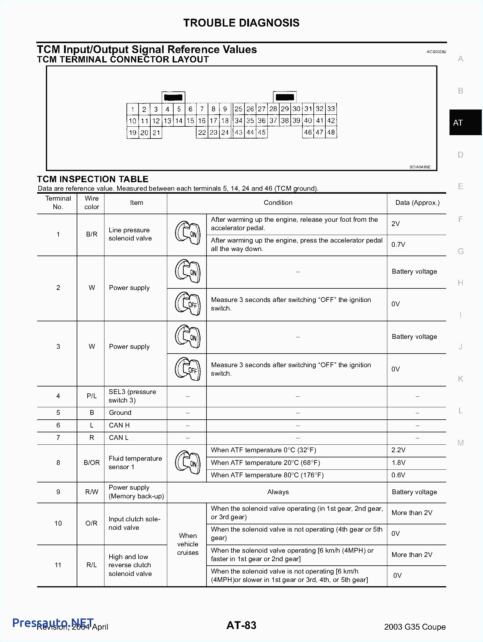 Avh P4100dvd Wiring Diagram Avh P1400dvd Wiring Diagram Wiring Diagram Avh P4100dvd Wiring Diagram Avh P1400dvd Wiring Diagram Wiring Diagram