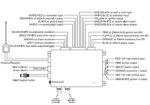 Avital 3100 Wiring Diagram Viper 5601 Wiring Diagram Wiring Diagram