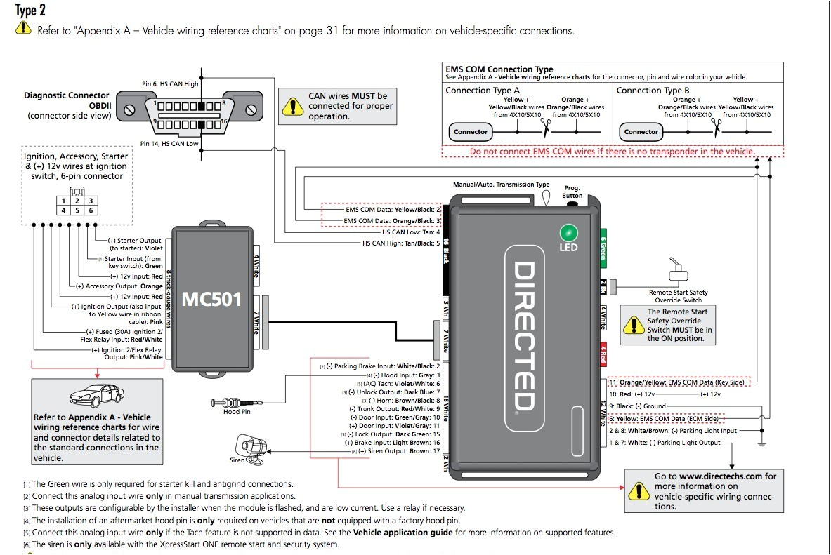 Avital 3100lx Wiring Diagram Viper 5701 Wiring Diagram Wiring Diagram Technic Avital 3100lx Wiring Diagram Viper 5701 Wiring Diagram Wiring Diagram Technic