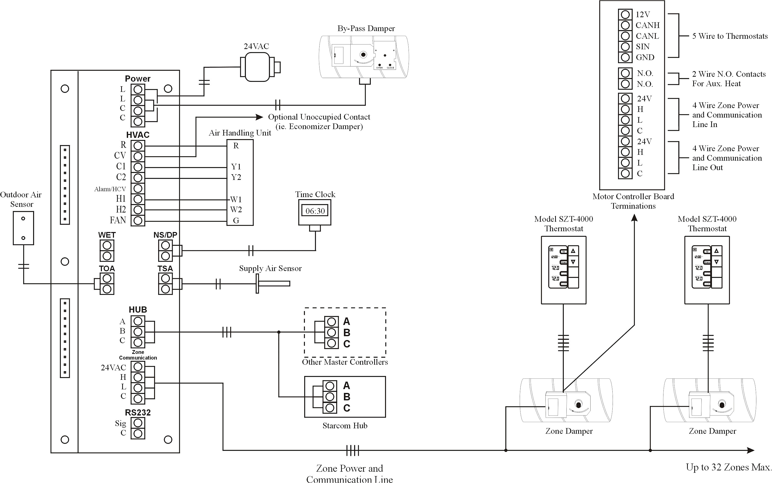 Avital 4103 Wiring Diagram Wiring Bulldog Diagram Security 1640b Tr02 Wiring Diagrams Show