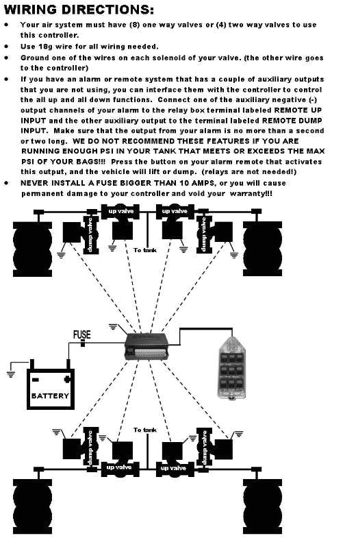 Avs 9 Switch Box Wiring Diagram Avs 7 Switch Box Wiring Diagram 1 Wiring Diagram source Avs 9 Switch Box Wiring Diagram Avs 7 Switch Box Wiring Diagram 1 Wiring Diagram source