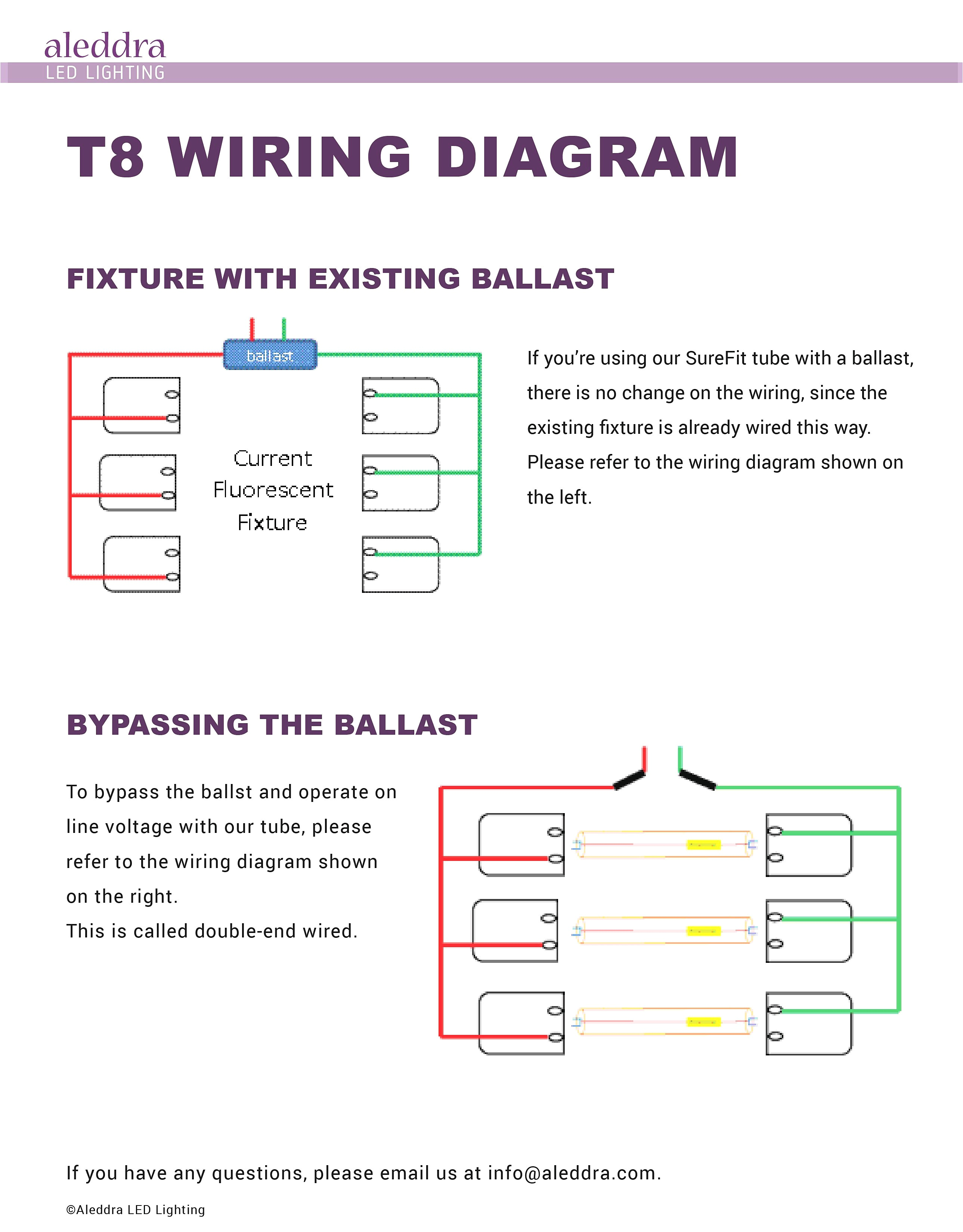 Ballast bypass Wiring Diagram Fluorescent Wiring Diagrams Row Premium Wiring Diagram Blog Ballast bypass Wiring Diagram Fluorescent Wiring Diagrams Row Premium Wiring Diagram Blog