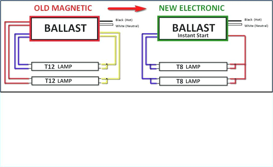 Ballast bypass Wiring Diagram T8 Ballast Diagram Book Diagram Schema Ballast bypass Wiring Diagram T8 Ballast Diagram Book Diagram Schema