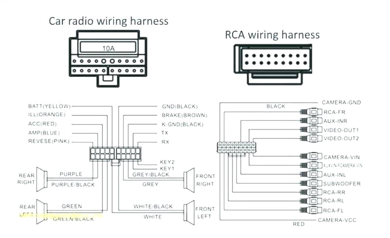 Basic Car Stereo Wiring Diagram Radio Car Wiring Diagram Faithfuldynamicsinternational Com Basic Car Stereo Wiring Diagram Radio Car Wiring Diagram Faithfuldynamicsinternational Com