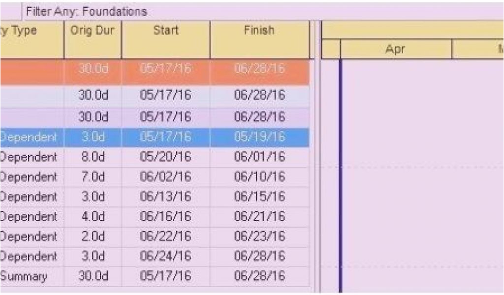 Basic Home Wiring Diagrams Electrical Wiring Diagram Symbols Pdf and Floor Plan Symbols Pdf Basic Home Wiring Diagrams Electrical Wiring Diagram Symbols Pdf and Floor Plan Symbols Pdf
