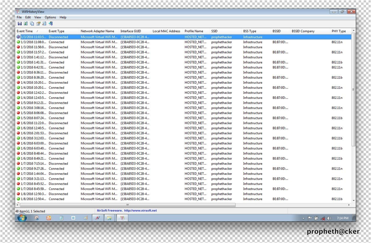 Basic Telephone Wiring Diagram Telephone Wiring Diagram Inspirational Rj11 Wiring Diagram Australia