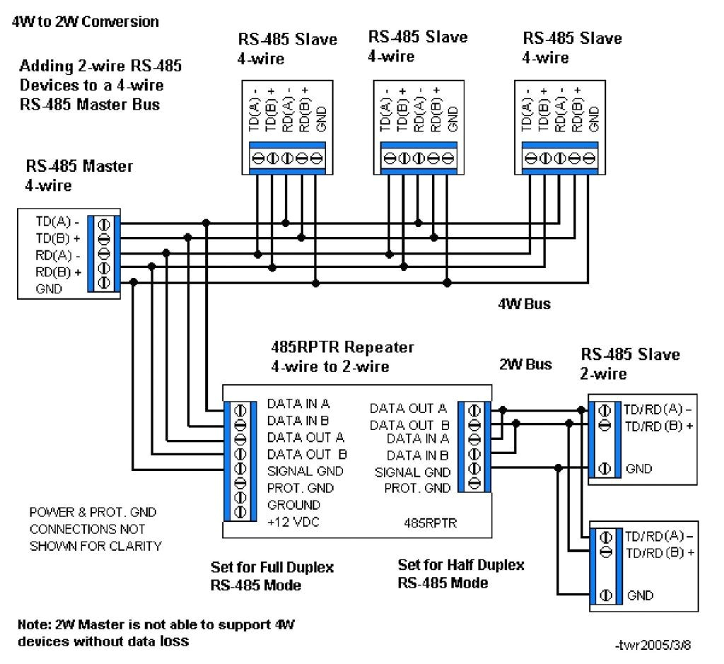 Bci Bus Wiring Diagram Rtu Wiring Diagrams Wiring Diagram