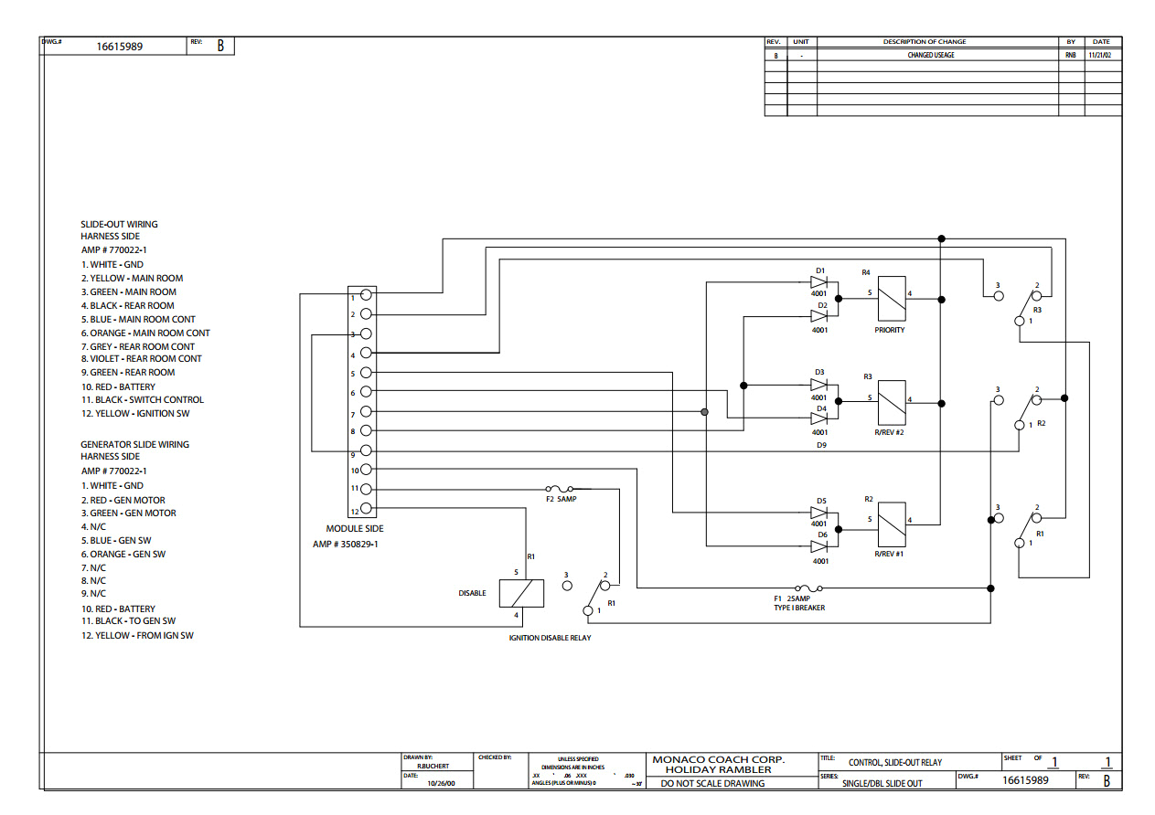 Beaver Motorhome Wiring Diagram 2002 Monaco Wiring Diagram Wiring Diagram Page