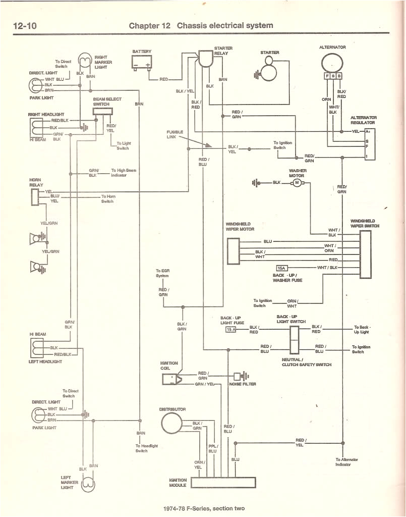 Beaver Motorhome Wiring Diagram Beaver Motorhome Wiring Diagram Download Beaver Motorhome Wiring Diagram Beaver Motorhome Wiring Diagram Download