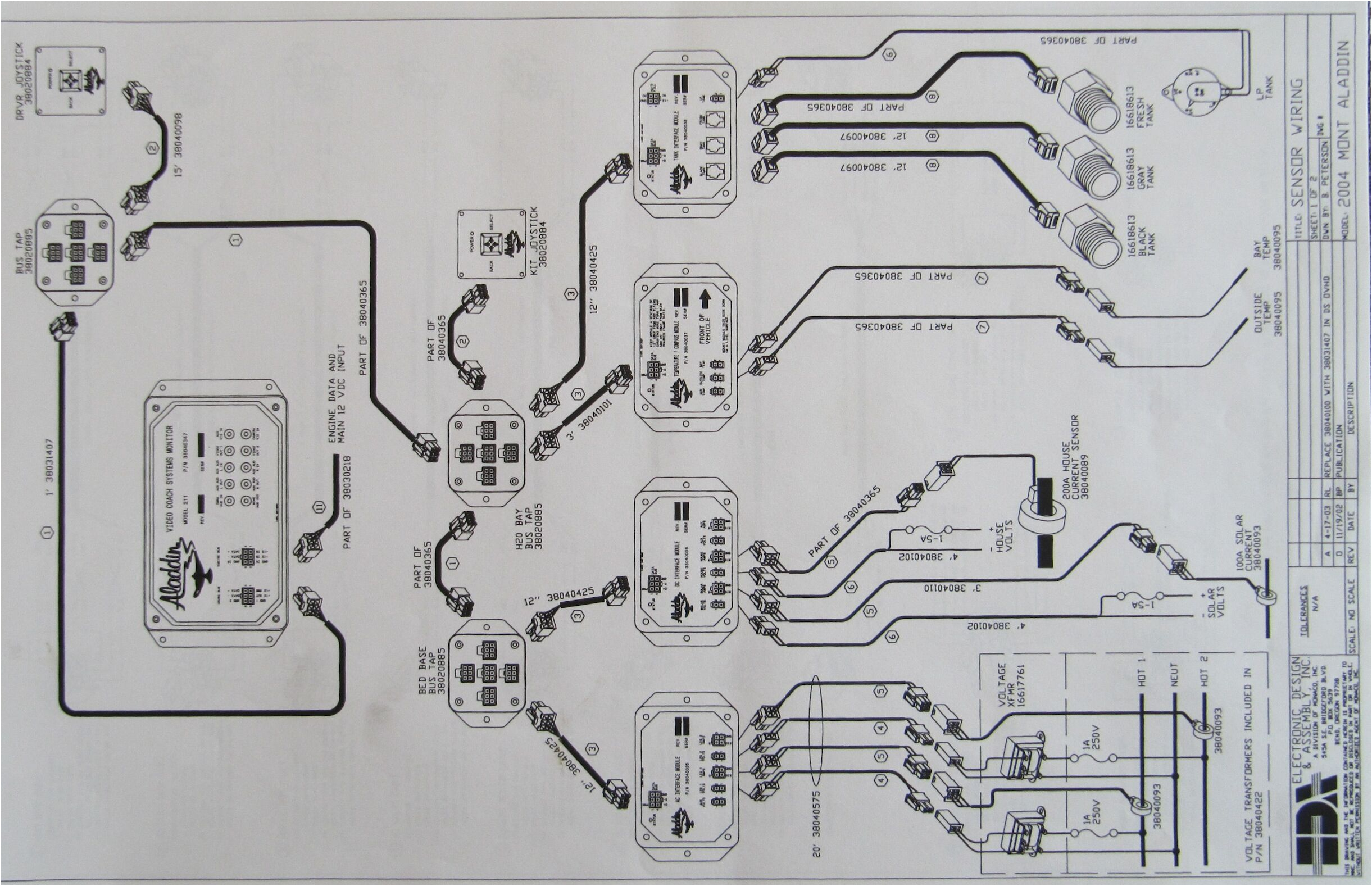 Beaver Motorhome Wiring Diagram Beaver Wiring Diagrams Data Schematic Diagram