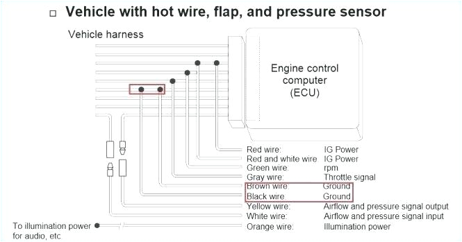 Bee R Rev Limiter Wiring Diagram toyota 4age 20v Wiring Diagram Diaryofamrs Com Bee R Rev Limiter Wiring Diagram toyota 4age 20v Wiring Diagram Diaryofamrs Com