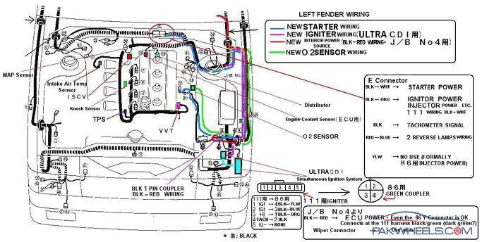 Bee R Rev Limiter Wiring Diagram toyota 4age Wiring Harness Wiring Diagram Centre Bee R Rev Limiter Wiring Diagram toyota 4age Wiring Harness Wiring Diagram Centre