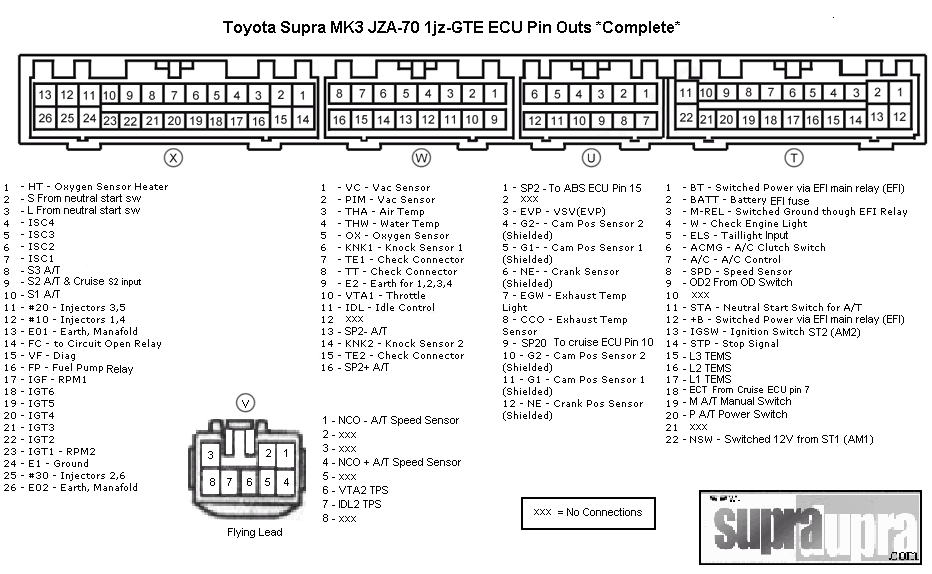 Bee R Rev Limiter Wiring Diagram toyota torque 8 Wire Diagram Wiring Diagram Bee R Rev Limiter Wiring Diagram toyota torque 8 Wire Diagram Wiring Diagram