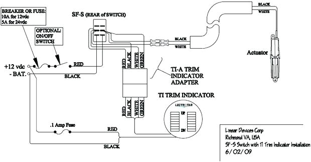 Bennett Trim Tab Wiring Diagram Bennett Trim Tab Wiring Diagram Bcberhampur org