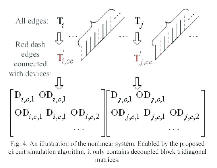 Bi Amp Wiring Diagram Car Amp Wiring Diagram Awesome Best Of Power Shore Plug Amplifier Bi Amp Wiring Diagram Car Amp Wiring Diagram Awesome Best Of Power Shore Plug Amplifier