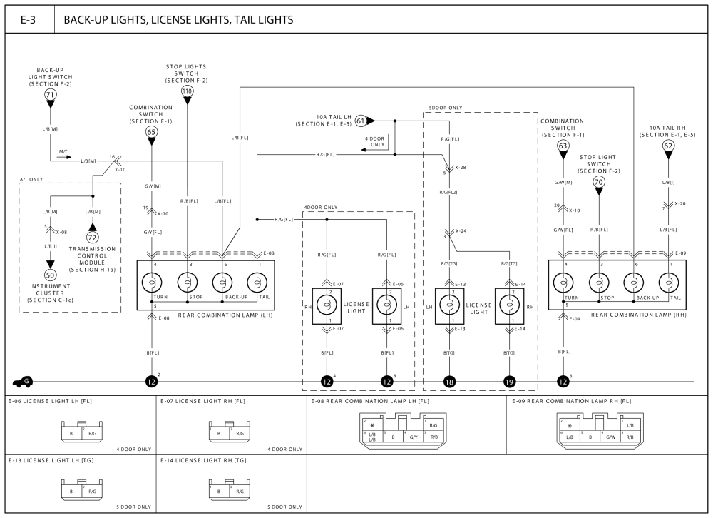 Blazer Led Trailer Lights Wiring Diagram Wiring for Trailer Lights at Autozone Wiring Diagram today Blazer Led Trailer Lights Wiring Diagram Wiring for Trailer Lights at Autozone Wiring Diagram today