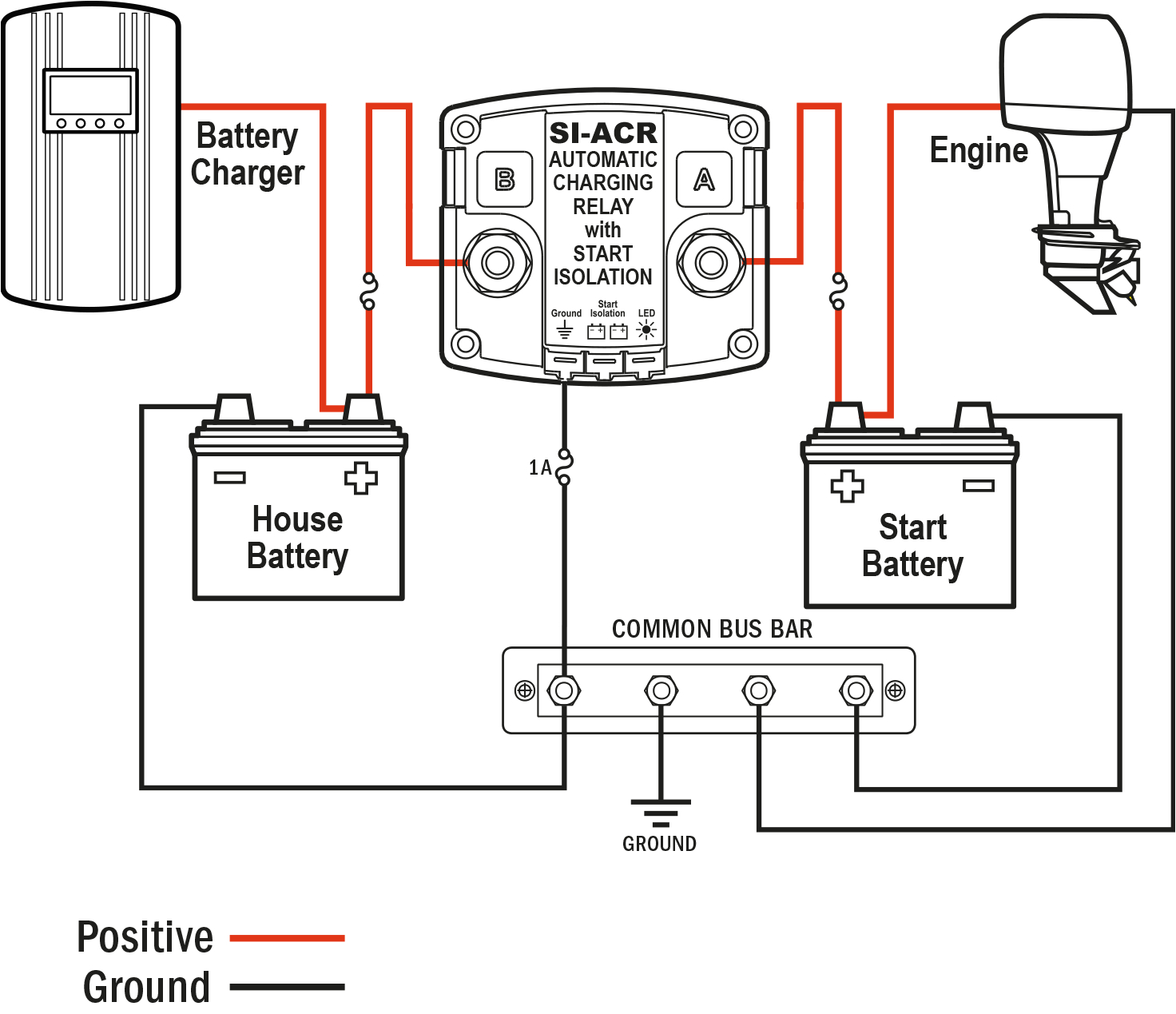Blue Sea Acr Wiring Diagram isolation Relay Wiring Diagram Wiring Diagram Blue Sea Acr Wiring Diagram isolation Relay Wiring Diagram Wiring Diagram