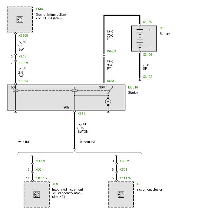 Bmw 3 Series Wiring Diagram Bmw 318 Engine Diagram Starter Wiring Diagram Completed Bmw 3 Series Wiring Diagram Bmw 318 Engine Diagram Starter Wiring Diagram Completed