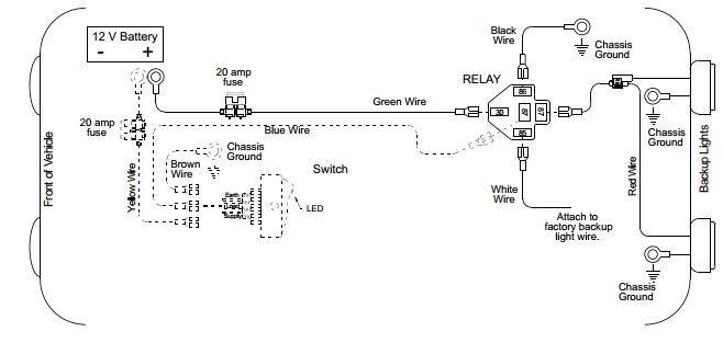 Bmw E46 Reverse Camera Wiring Diagram Bmw Reverse Light Wiring Diagram Wiring Diagram today Bmw E46 Reverse Camera Wiring Diagram Bmw Reverse Light Wiring Diagram Wiring Diagram today
