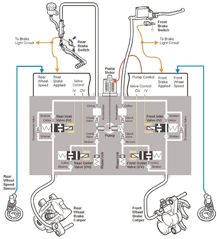 Bmw F650gs Wiring Diagram Bmw F650gs Wiring Diagram 07 Data Schematic Diagram Bmw F650gs Wiring Diagram Bmw F650gs Wiring Diagram 07 Data Schematic Diagram