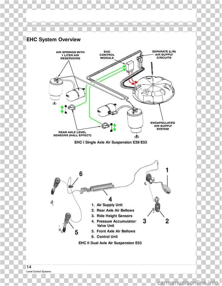 Bmw R75 5 Wiring Diagram Bmw 5 Wiring Diagram Online Wiring Diagram Bmw R75 5 Wiring Diagram Bmw 5 Wiring Diagram Online Wiring Diagram
