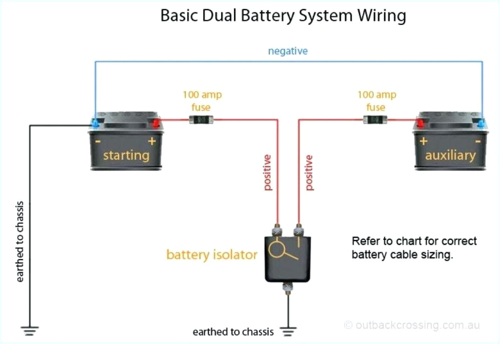 Boat Dual Battery isolator Wiring Diagram 6 Volt Dual Battery Wiring Diagram Wiring Diagram Boat Dual Battery isolator Wiring Diagram 6 Volt Dual Battery Wiring Diagram Wiring Diagram