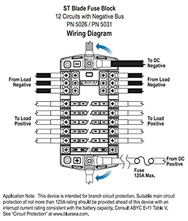 Boat Fuse Block Wiring Diagram Blue Sea Systems St Blade Fuse Block 12 Circuits with Negative Bus Boat Fuse Block Wiring Diagram Blue Sea Systems St Blade Fuse Block 12 Circuits with Negative Bus