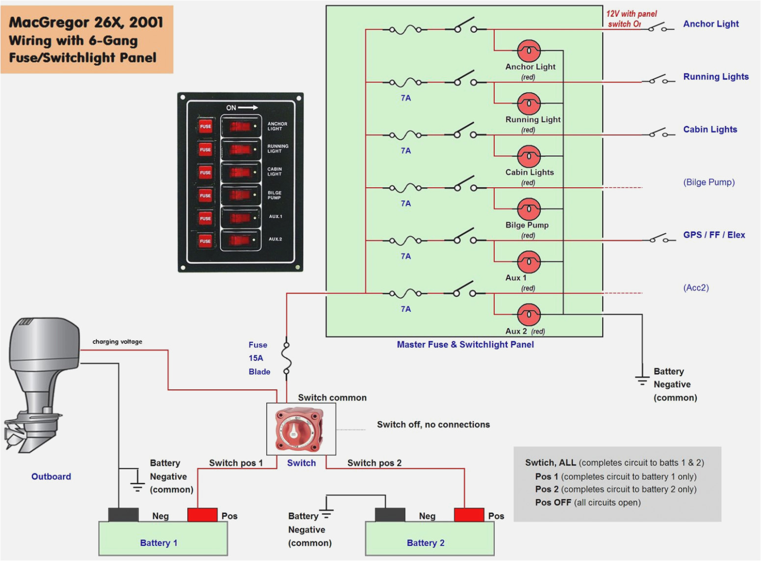 Boat Fuse Block Wiring Diagram Light Switch Fuse Box Electrical Schematic Wiring Diagram Boat Fuse Block Wiring Diagram Light Switch Fuse Box Electrical Schematic Wiring Diagram