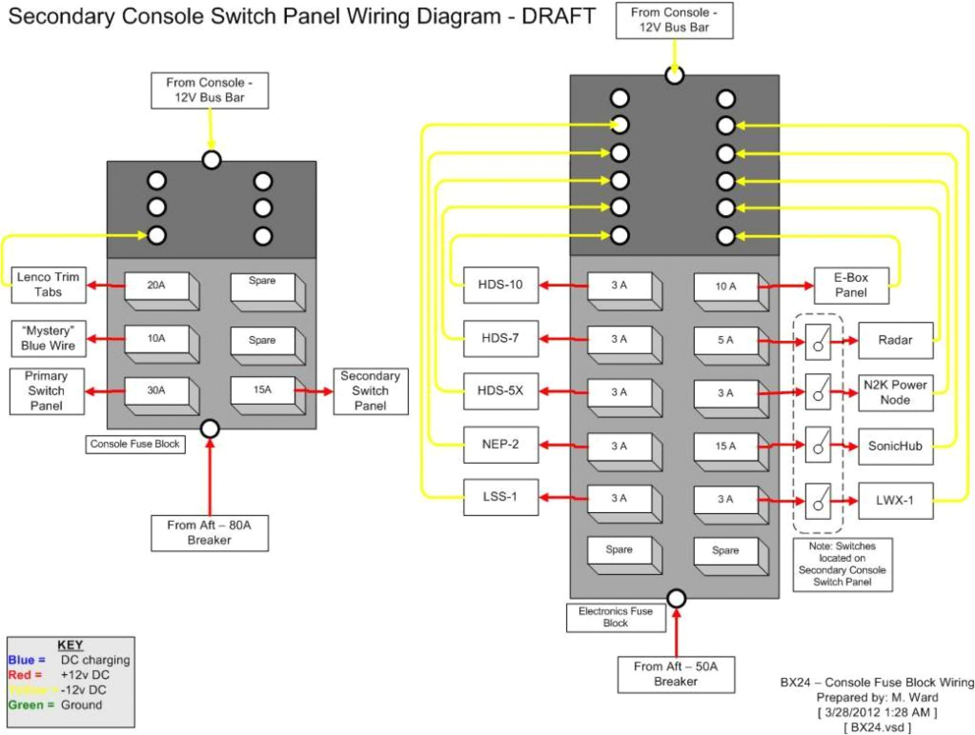 Boat Fuse Block Wiring Diagram Sea Hunt Wiring Diagram Wiring Diagram Pos Boat Fuse Block Wiring Diagram Sea Hunt Wiring Diagram Wiring Diagram Pos