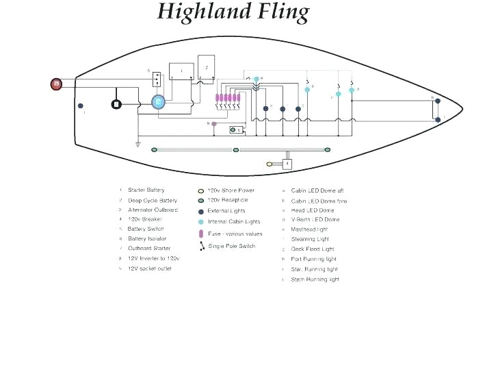 Boat Running Lights Wiring Diagram Flood Light Wiring Diagram for Boat List Of Schematic Circuit Diagram Boat Running Lights Wiring Diagram Flood Light Wiring Diagram for Boat List Of Schematic Circuit Diagram