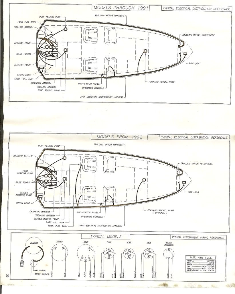 Boat Wiring Diagrams Boat Schematics Wiring Diagram Boat Wiring Diagrams Boat Schematics Wiring Diagram