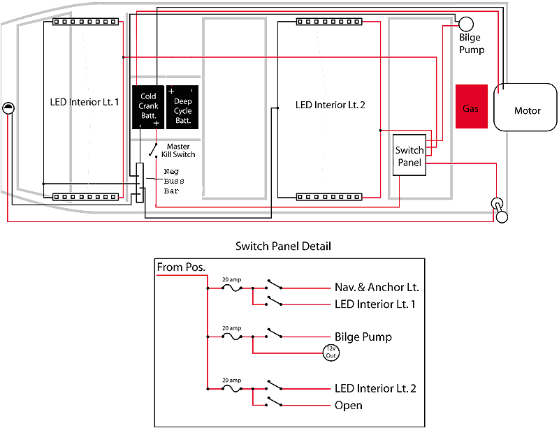 Boat Wiring Diagrams Jon Boat Wiring Extended Wiring Diagram Boat Wiring Diagrams Jon Boat Wiring Extended Wiring Diagram