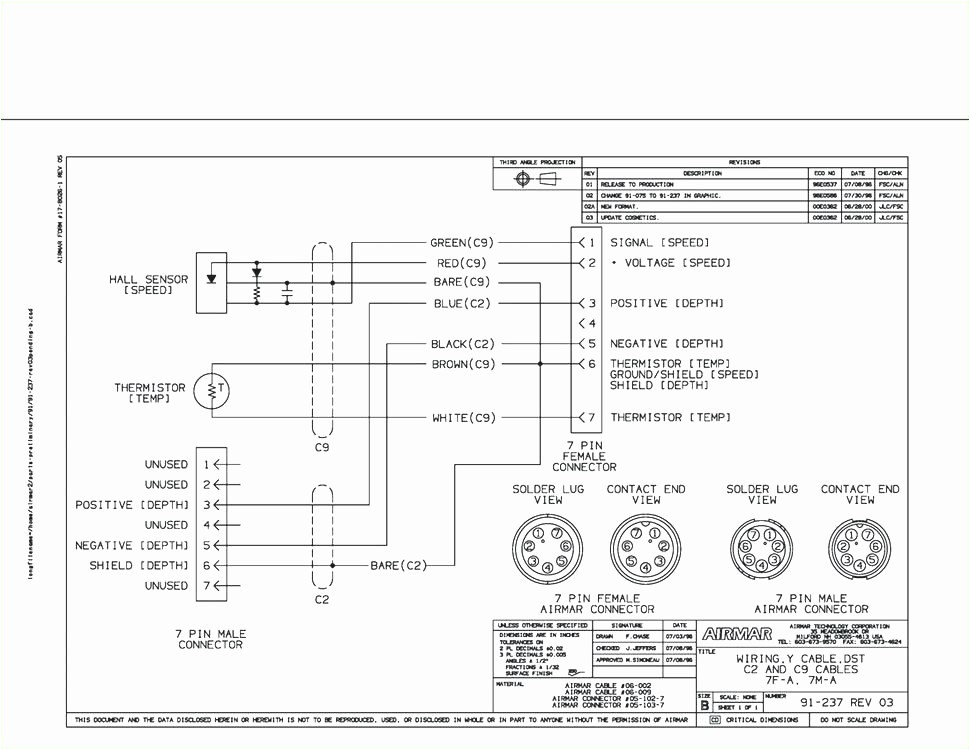 Bobcat 7 Pin Plug Wiring Diagram Bobcat 7 Pin Plug Wiring Diagram Squished Me and Connector within Bobcat 7 Pin Plug Wiring Diagram Bobcat 7 Pin Plug Wiring Diagram Squished Me and Connector within