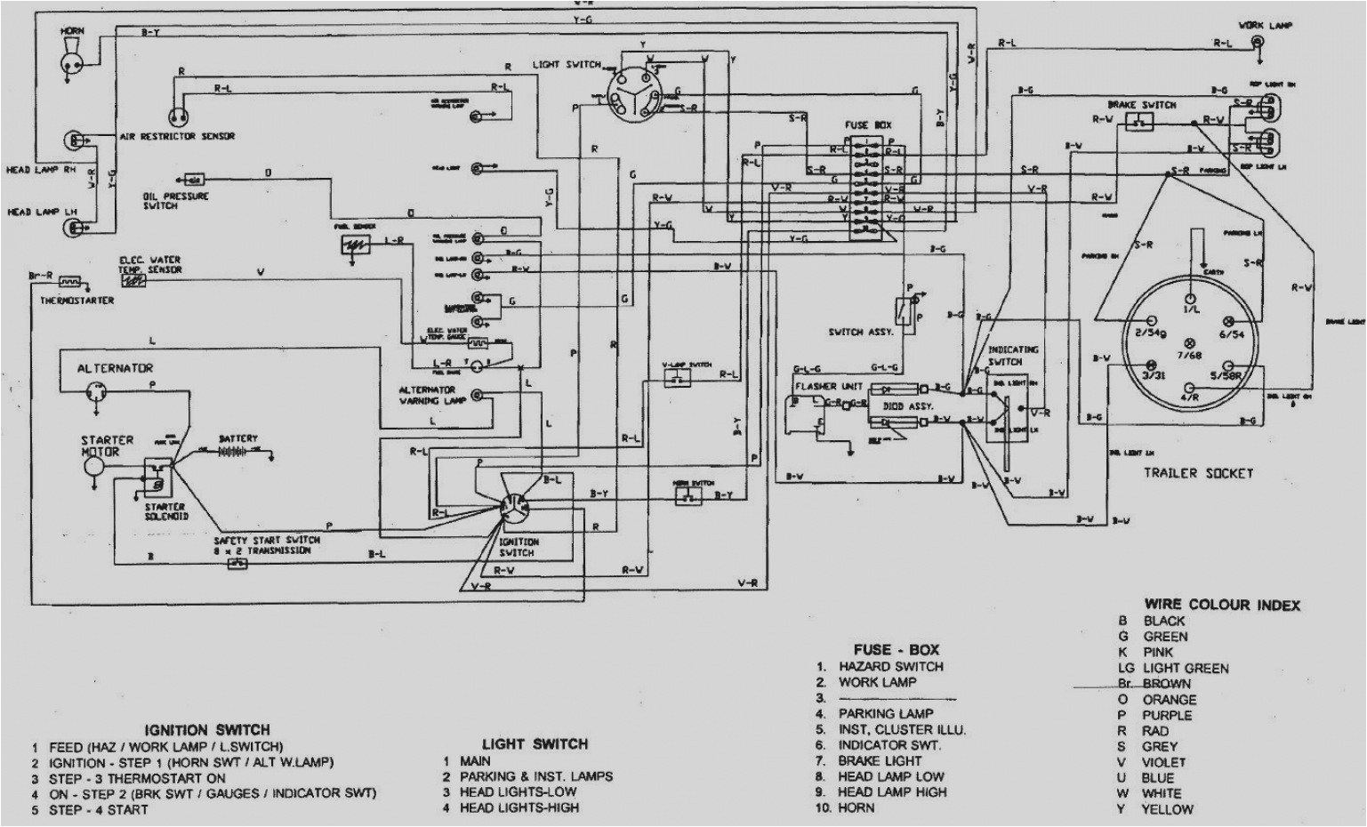 Bobcat 773 Wiring Diagram Bobcat Skid Steer Electrical Diagrams Wiring Diagram Completed Bobcat 773 Wiring Diagram Bobcat Skid Steer Electrical Diagrams Wiring Diagram Completed
