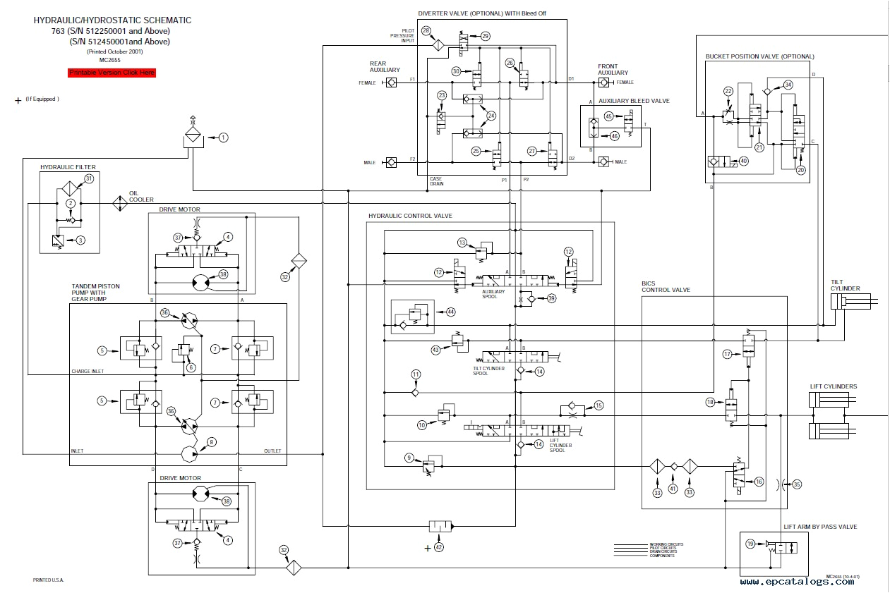 Bobcat 773 Wiring Diagram Gauge Wiring Diagram Bobcat 743 Wiring Diagram Name Bobcat 773 Wiring Diagram Gauge Wiring Diagram Bobcat 743 Wiring Diagram Name