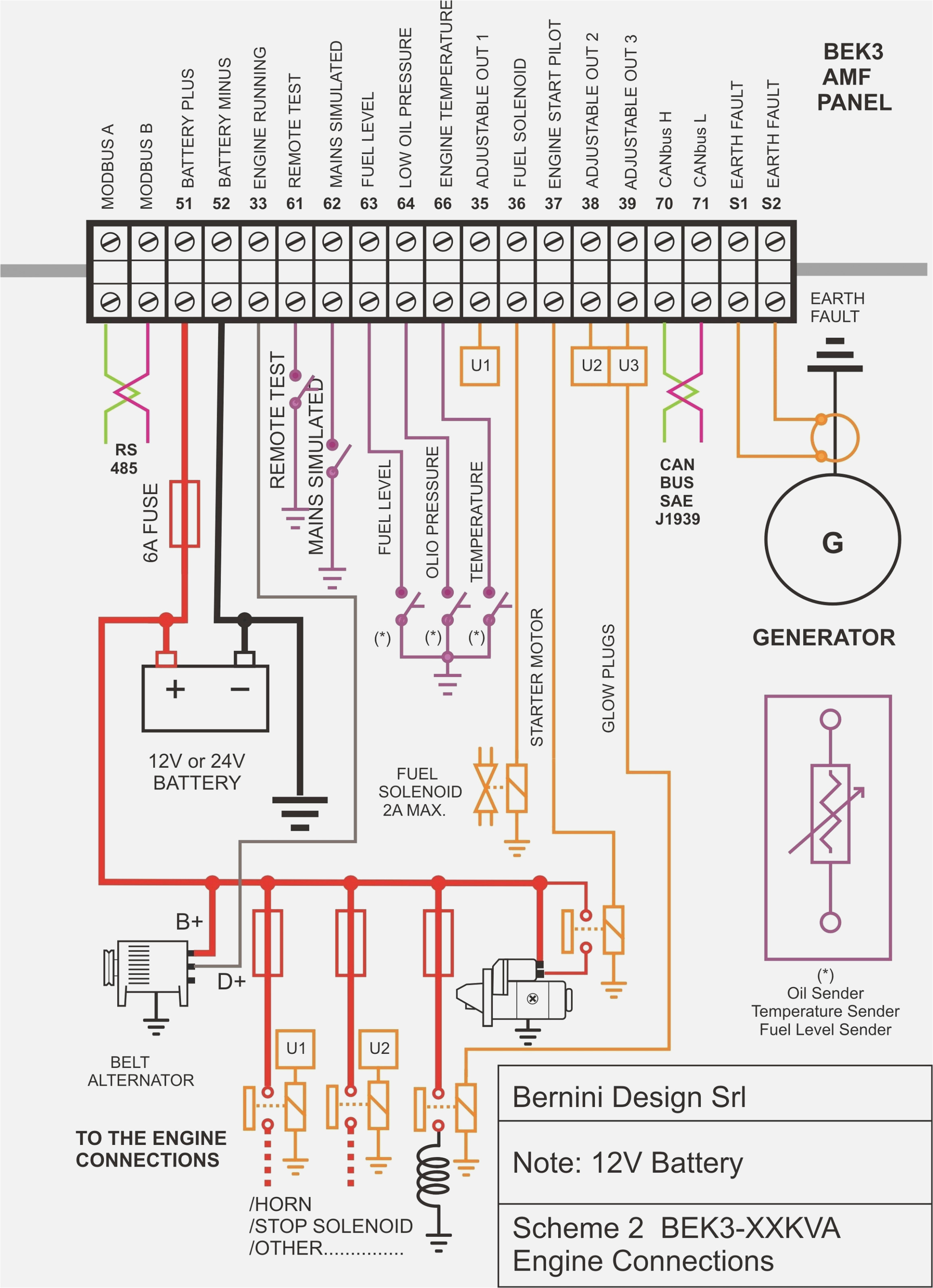 Bodine Motor Wiring Diagram Bodine Electric Wiring Diagram Wiring Diagram Bodine Motor Wiring Diagram Bodine Electric Wiring Diagram Wiring Diagram