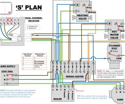 Boiler Wiring Diagrams Nest thermostat Wiring Diagram Uk Cleaver Wiring Diagram Nest Boiler Wiring Diagrams Nest thermostat Wiring Diagram Uk Cleaver Wiring Diagram Nest