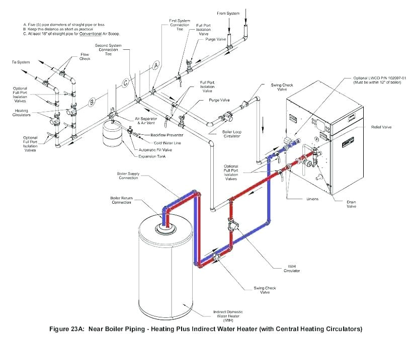 Boiler Wiring Diagrams Piping Diagram Images Wiring Diagram Boiler Wiring Diagrams Piping Diagram Images Wiring Diagram