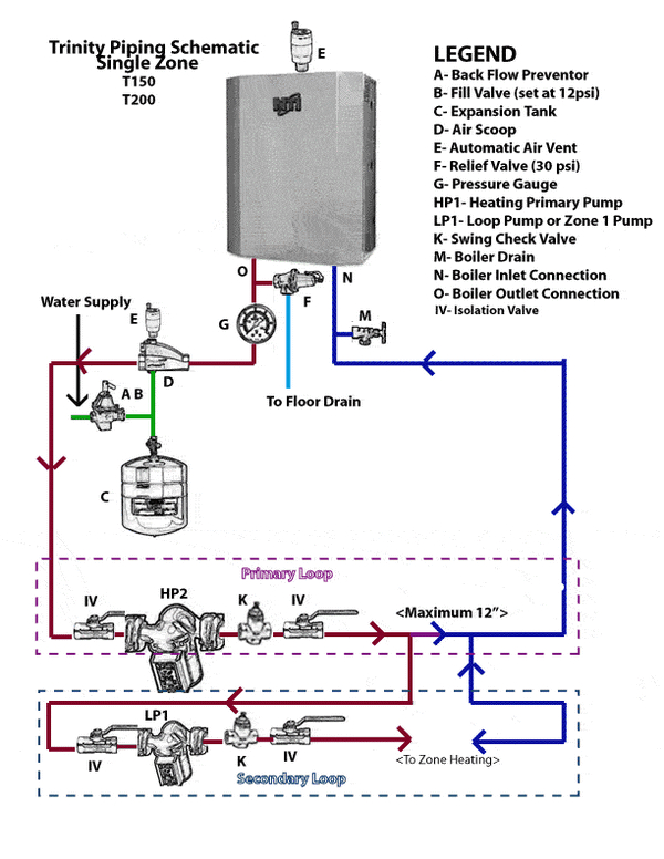 Boiler Wiring Diagrams Water Boiler Diagram Wiring Diagram Show Boiler Wiring Diagrams Water Boiler Diagram Wiring Diagram Show