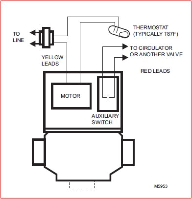 Boiler Zone Valve Wiring Diagrams A Hot Water Zone Valve Wiring Diagram Wiring Diagram Boiler Zone Valve Wiring Diagrams A Hot Water Zone Valve Wiring Diagram Wiring Diagram