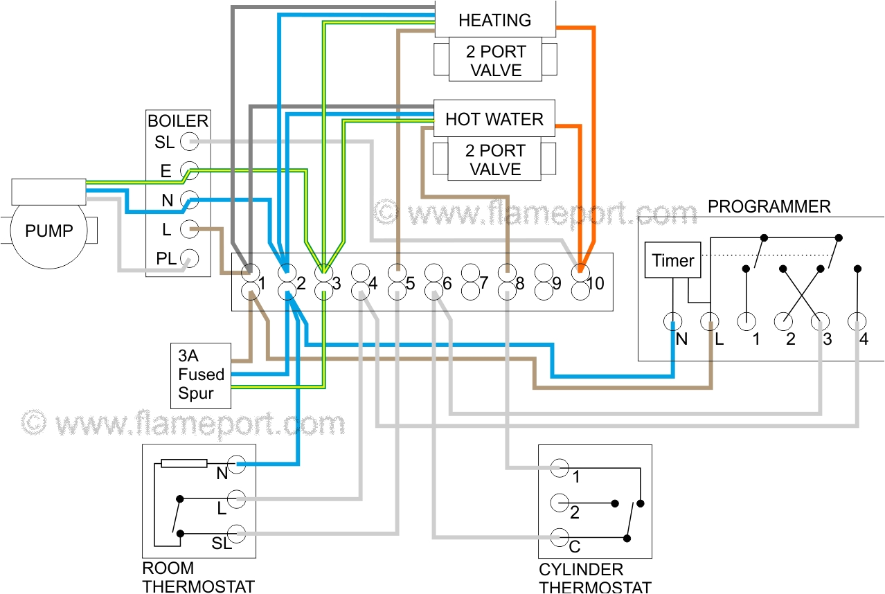 Boiler Zone Valve Wiring Diagrams Wiring A Frost Stat Diagram Wiring Diagram Preview Boiler Zone Valve Wiring Diagrams Wiring A Frost Stat Diagram Wiring Diagram Preview
