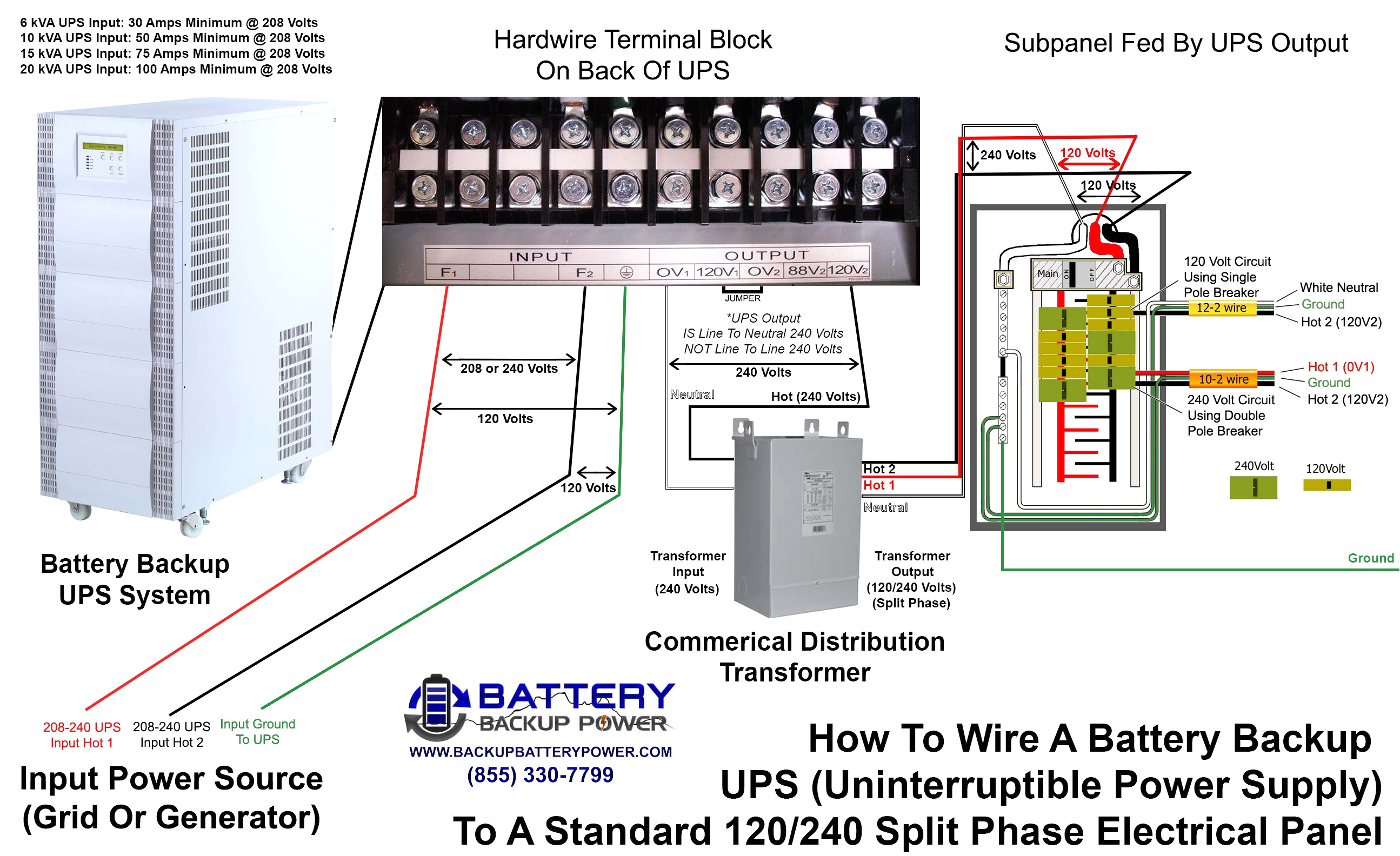 Boost Transformer Wiring Diagram Buck Boost Transformer 208 to 240 Wiring Diagram Jeido org Boost Transformer Wiring Diagram Buck Boost Transformer 208 to 240 Wiring Diagram Jeido org