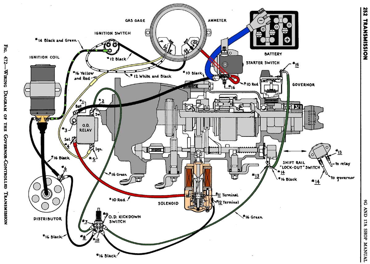 Borg Warner Overdrive Wiring Diagram Bob Johnstones Studebaker Resource Website Studebaker Overdrive Items Borg Warner Overdrive Wiring Diagram Bob Johnstones Studebaker Resource Website Studebaker Overdrive Items