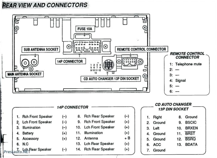 Boss Bv9967b Wiring Diagram Radioboss Bv9362bi Wiring Diagrams Schematic Diagram Schematic Boss Bv9967b Wiring Diagram Radioboss Bv9362bi Wiring Diagrams Schematic Diagram Schematic