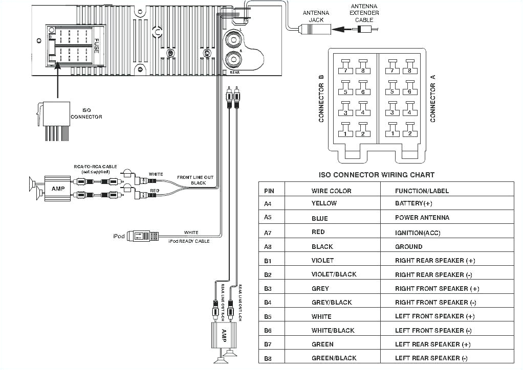 Boss Marine Stereo Wiring Diagram Boss Bv7320 Wiring Diagram Blog Wiring Diagram Boss Marine Stereo Wiring Diagram Boss Bv7320 Wiring Diagram Blog Wiring Diagram