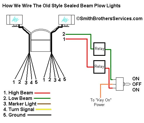 Boss Plow Light Wiring Diagram Plow Wiring Diagram Wiring Diagram Boss Plow Light Wiring Diagram Plow Wiring Diagram Wiring Diagram