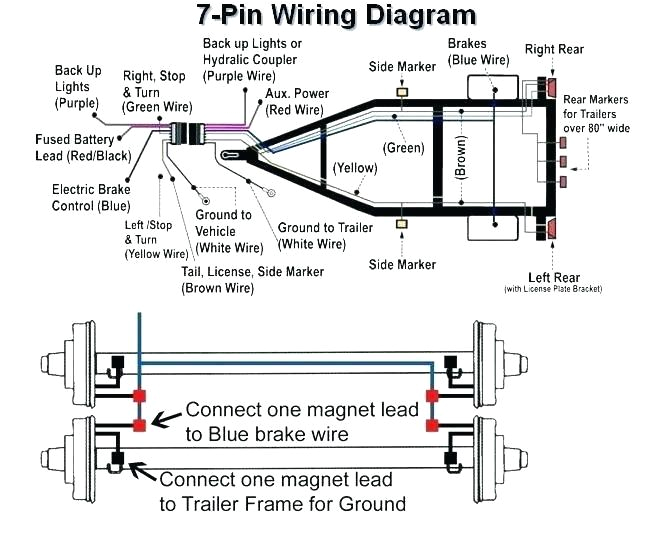 Brake Control Wiring Diagram Hayes Electric Brake Controller Wiring Diagram Detailed Voyager Brake Control Wiring Diagram Hayes Electric Brake Controller Wiring Diagram Detailed Voyager