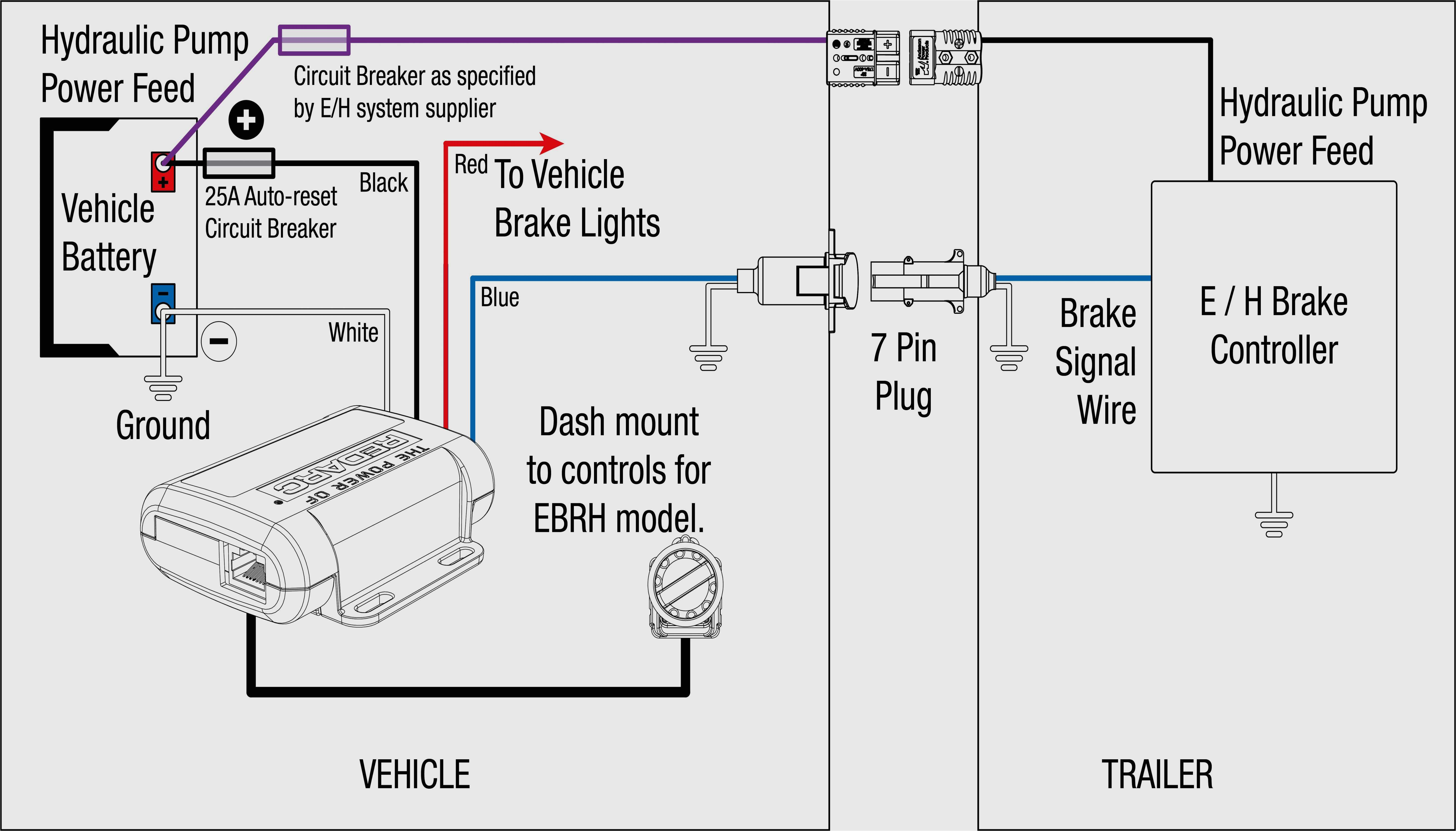Brake Control Wiring Diagram Prodigy Ke Controller Wiring Harness ford Free Download Wiring Brake Control Wiring Diagram Prodigy Ke Controller Wiring Harness ford Free Download Wiring